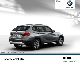 2007 BMW  X1 xDrive18d 18% below original price Off-road Vehicle/Pickup Truck New vehicle photo 1