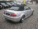 2006 BMW  M3 SMG Convertible Leather Case 19 \ Cabrio / roadster Used vehicle photo 4