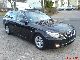 BMW  523 Touring Edition Sport Aut 2008 Used vehicle photo