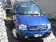 2007 Fiat  Natural Power Panda 1.2 Dynamic. Small Car Used vehicle photo 1