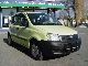2006 Fiat  Panda 1.1 EURO 4 + AU TUV Up to 06/2013 Small Car Used vehicle photo 2
