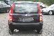 2004 Fiat  Panda / servo Small Car Used vehicle photo 10