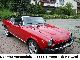 1981 Fiat  Spider 2.0 Leather / garage / 85,000 miles Cabrio / roadster Used vehicle photo 1