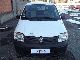2007 Fiat  Panda 1.3 Multijet diesel Small Car Used vehicle photo 1
