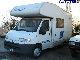 Fiat  Ducato 1.9 TD Elnagh Marlin 59 2001 Used vehicle photo