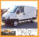 Fiat  In very good condition 96tkm Ducato 2006 Used vehicle photo