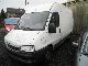 Fiat  Ducato 15 244.4L3.0 M1A 2005 Used vehicle photo