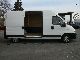 2005 Fiat  Ducato 15 244.5CA.0 L1C Other Used vehicle photo 7