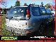 2000 Fiat  Marea KredytujemySamochody.pl Estate Car Used vehicle photo 4