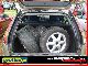 2000 Fiat  Marea KredytujemySamochody.pl Estate Car Used vehicle photo 6