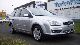 2007 Ford  Focus 1.6 TDCi Style Estate Car Used vehicle photo 7