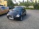 Ford  Ka-Faldach air conditioning 2002 Used vehicle photo