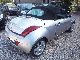 2004 Ford  Streetka 1.6 CONVERTIBLE Cabrio / roadster Used vehicle photo 8