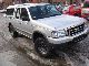 2006 Ford  Ranger pick-up truck 4x4 kg Max. * Climate * 2800 * APC Other Used vehicle photo 2