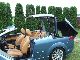 2007 Ford  Focus Cabrio / roadster Used vehicle photo 5