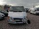 Ford  2.5D 1998 Used vehicle photo