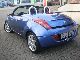 2006 Ford  STREETKA: FULL: LEATHER: CLIMATE: LPG GAS: NAVI: PDC Cabrio / roadster Used vehicle photo 6