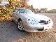 2002 Mercedes-Benz  SL 500 Cabrio / roadster Used vehicle photo 1