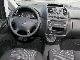2011 Mercedes-Benz  Vito 113 CDI Extra-long combined air-APC Van / Minibus Demonstration Vehicle photo 4