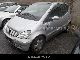 Mercedes-Benz  A 170 CDI 2003 Used vehicle photo