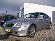 2003 Mercedes-Benz  CL 200 Compr. Panorama Sports car/Coupe Used vehicle photo 8