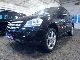 Mercedes-Benz  ML 280 CDI 4Matic 7G-TRONIC DPF from a hand 2005 Used vehicle photo