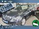 Mercedes-Benz  E 200 CGI BlueEFFICIENCY Automatic 2010 Used vehicle photo