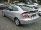2004 Mercedes-Benz  C-Class C 200 K Sports car/Coupe Used vehicle photo 2