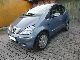 Mercedes-Benz  A 170 CDI 2004 Used vehicle photo