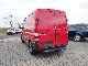 2008 Mercedes-Benz  213 CDI Sprinter High 1.Hand climate Other Used vehicle photo 7