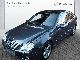 Mercedes-Benz  C 220 CDI Sports Coupe DPF el panorama roof + Ahk. + X 2004 Used vehicle photo