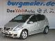 Mercedes-Benz  A180 2005 Used vehicle photo