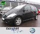 Mercedes-Benz  A 170 AIR 2008 Used vehicle photo