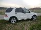2004 Mercedes-Benz  ML 350 LPG / Autogas BRABUS 20-inch Off-road Vehicle/Pickup Truck Used vehicle photo 9