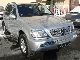 2004 Mercedes-Benz  ML 350 Final Edition Fully equipped with Stdheiz Off-road Vehicle/Pickup Truck Used vehicle photo 1
