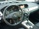 2010 Mercedes-Benz  E 250 CDI aut. Avantgarde AMG SPORT PACKAGE Estate Car Used vehicle photo 11