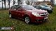 2007 Opel  Signum 1.9 CDTI COSMO SUPER STAN! Estate Car Used vehicle photo 4