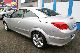 2007 Opel  Astra Twin Top 1.6 Edition, 1Hand Cabrio / roadster Used vehicle photo 6