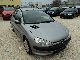 2005 Peugeot  AIR 206 75-5-DOOR Small Car Used vehicle photo 1