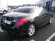 2009 Peugeot  308 CC 2.0 Sport Pack FAP HDi140 Cabrio / roadster Used vehicle photo 1