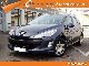 Peugeot  308 SW 1.6 HDI 110 FAP COMFORT PACK GPS 2009 Used vehicle photo