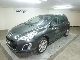 Peugeot  308 SW Active 17 'Park Pilot panoramic glass roof el 2011 Used vehicle photo