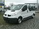 Renault  Trafic 2.0 dCi 115 passenger L1H1 8-seater 2009 Used vehicle photo