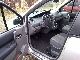 2004 Renault  Scenic Other Used vehicle photo 3
