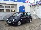 Renault  Twingo 1.2 Initial Leather + AIR + Panorama roof + ABS 2004 Used vehicle photo