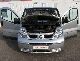 2005 Renault  Trafic 1.9 dCi Expression Generation Estate Car Used vehicle photo 11