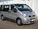 Renault  Trafic 1.9 dCi Expression Generation 2005 Used vehicle photo