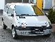 2002 Renault  Twingo Quickshift - Inspection / new timing belt Small Car Used vehicle photo 1
