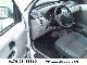 2008 Renault  Kangoo 1.5 dCi Confort - CLIMATE - APC - 4400 net - Van / Minibus Used vehicle
			(business photo 8