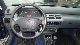 1994 Renault  Clio Be Bop Small Car Used vehicle photo 9